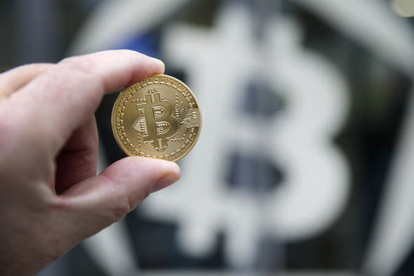 Bitcoin futures trading at CBOE
