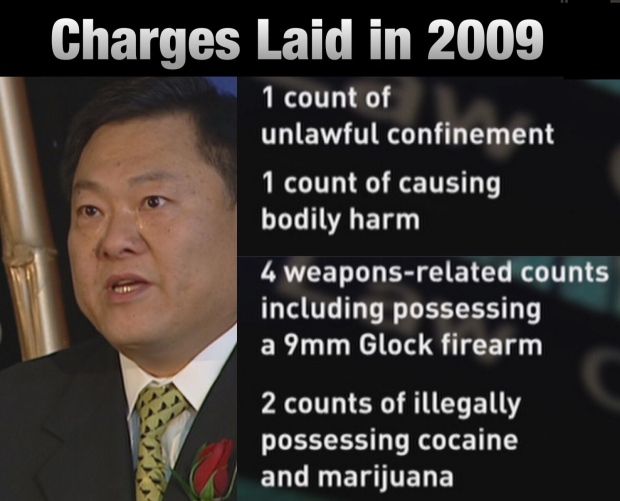 Charges Against David Ho